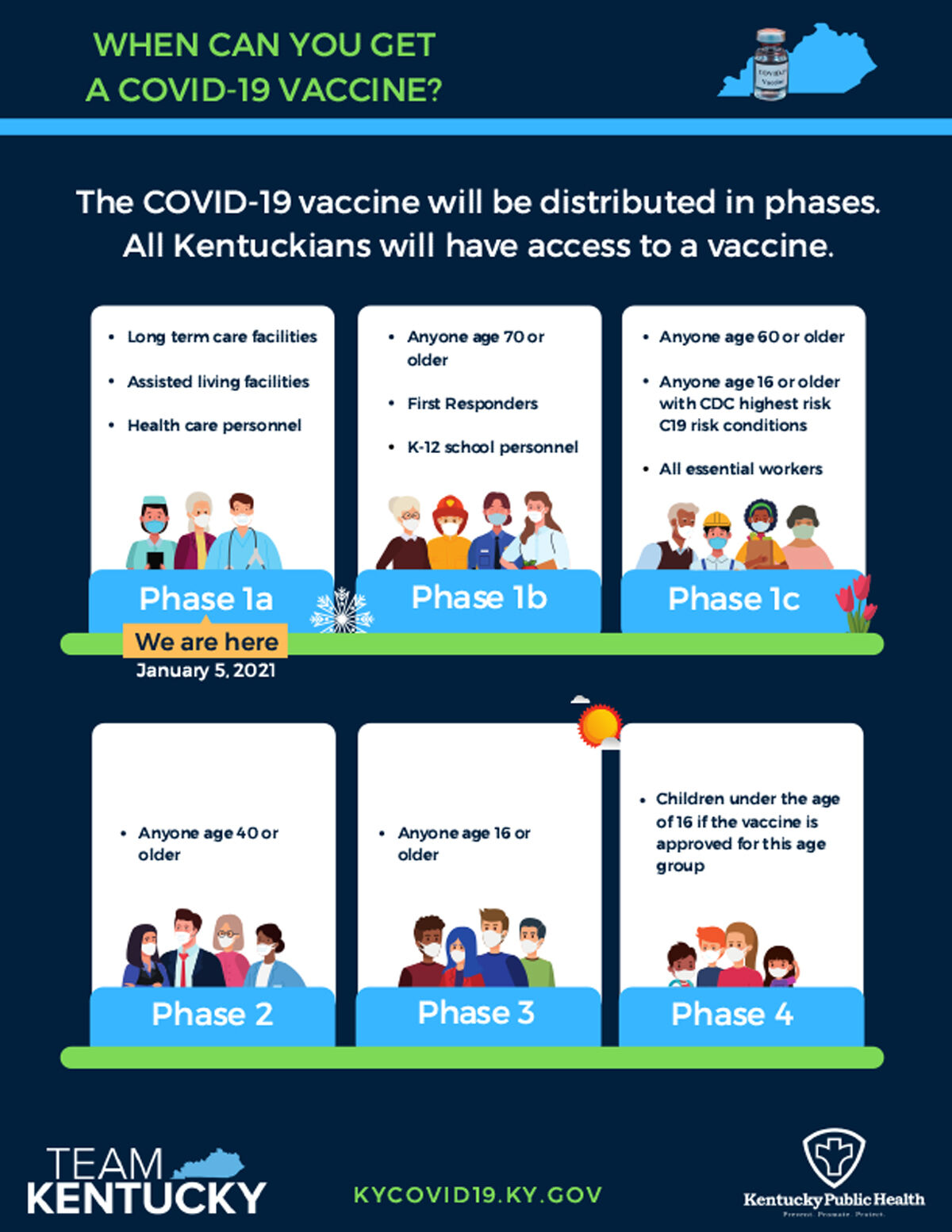 010821 COVID vaccine